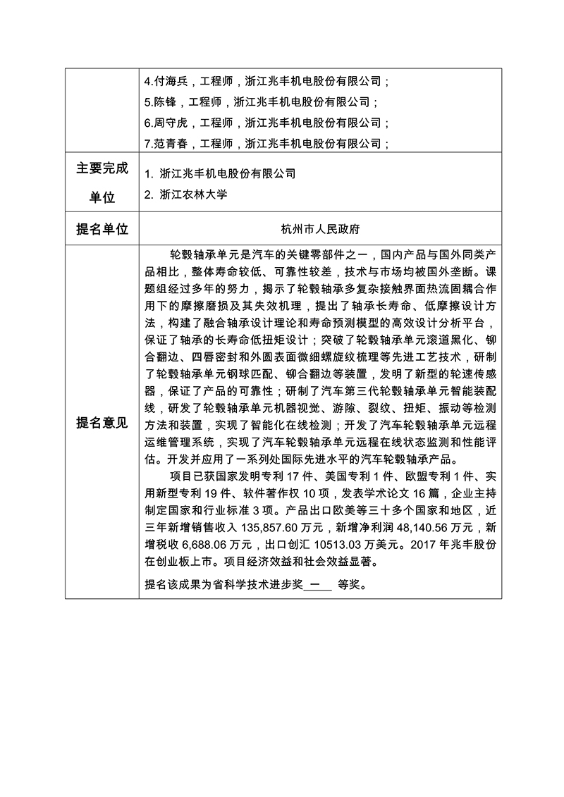 1599464197360907j2yw.jpg 浙江省科學技術(shù)獎公示信息表_2.jpg