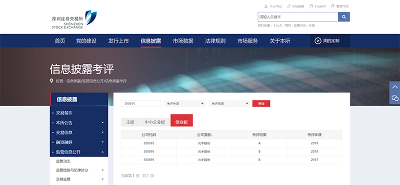 15996292654474008gaS.jpg 深交所圖片.jpg